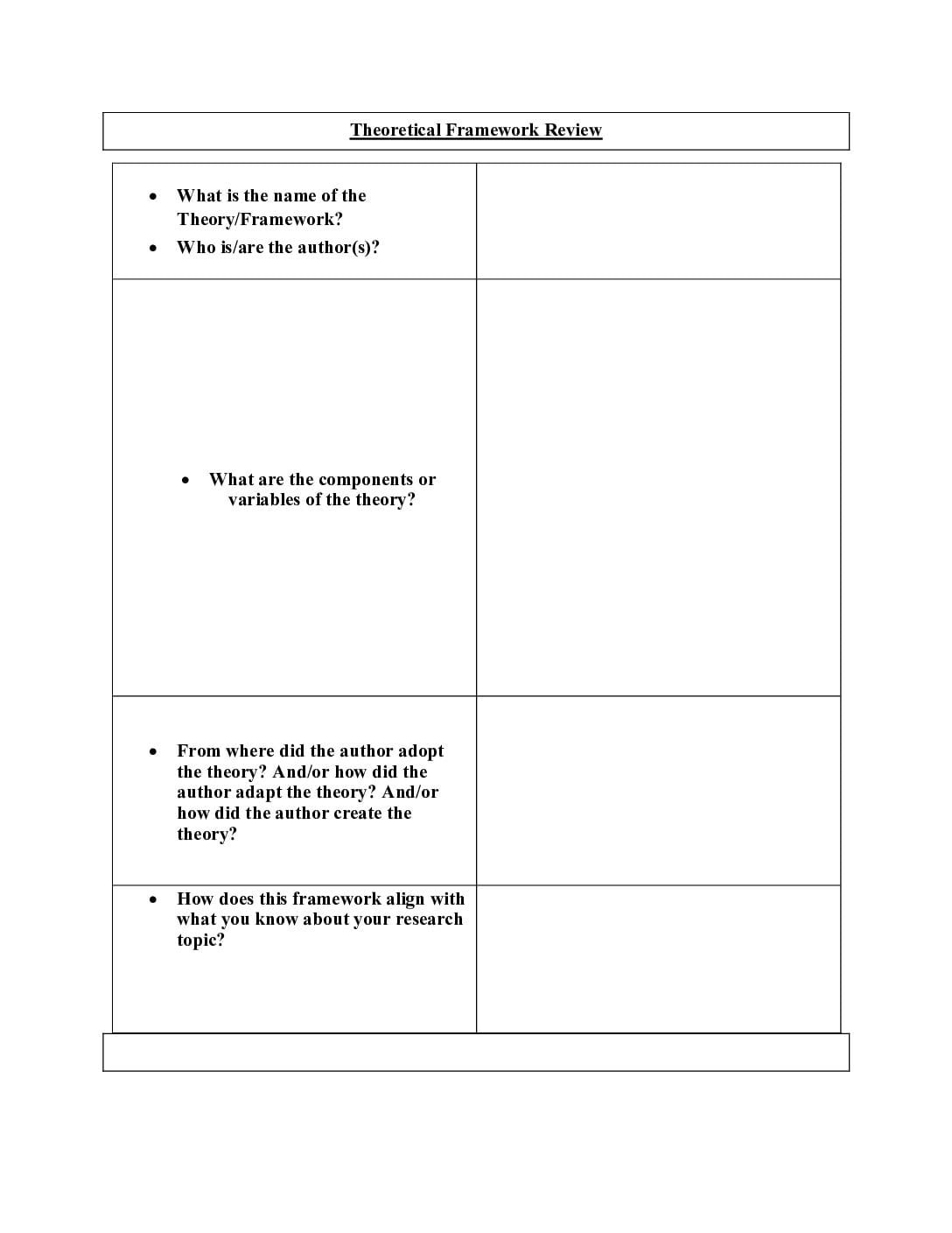 Theoretical Framework Worksheet [Digital]